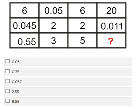 ماتریس عددی, انواع سوالات ماتریس عددی, نمونه سوالات ماتریس اعداد