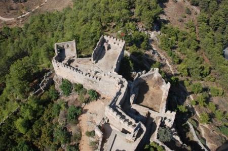 تاریخچه‌ی قلعه احمدک