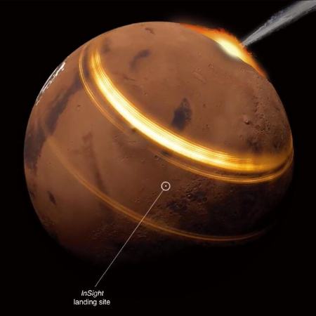 مریخ،اخبار علمی،خبرهای علمی
