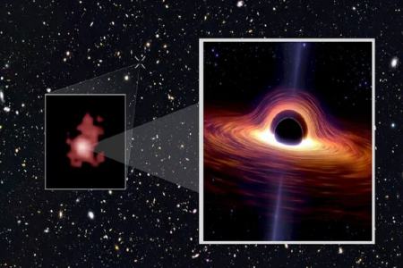 سیاهچاله،اخبار علمی،خبرهای علمی
