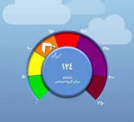  کیفیت هوای اراک و اصفهان,اخبار اجتماعی ,خبرهای اجتماعی 
