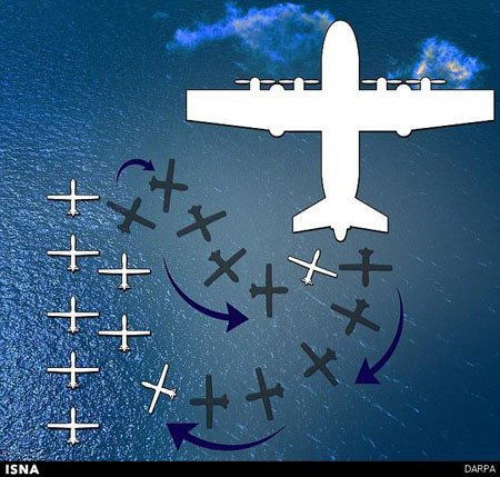 اخبار,اخبار علمی,ناو هواپیمابر اخبار,اخبار علمی,ناو هواپیمابر