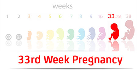 وضعیت مادر در هفته سی و سوم بارداری