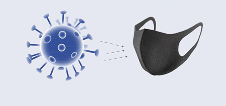 ماسک و کرونا ویروس, راههای پیشگیری از ویروس کرونا