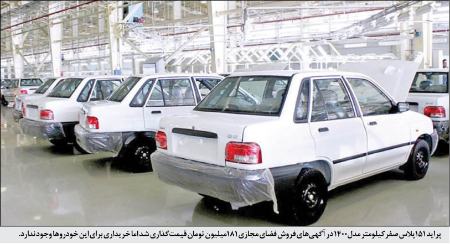 روزنامه همشهری: واکنش بازار به پراید 180 میلیونی |  بازی مجازی با قیمت خودرو