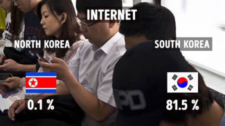 اخبار,اخبار گوناگون,تغییرات چشمگیر کره شمالی و جنوبی