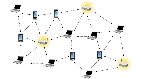 درباره شبکه های ادهاک, کاربردهای شبکه های بی سیم ادهاک